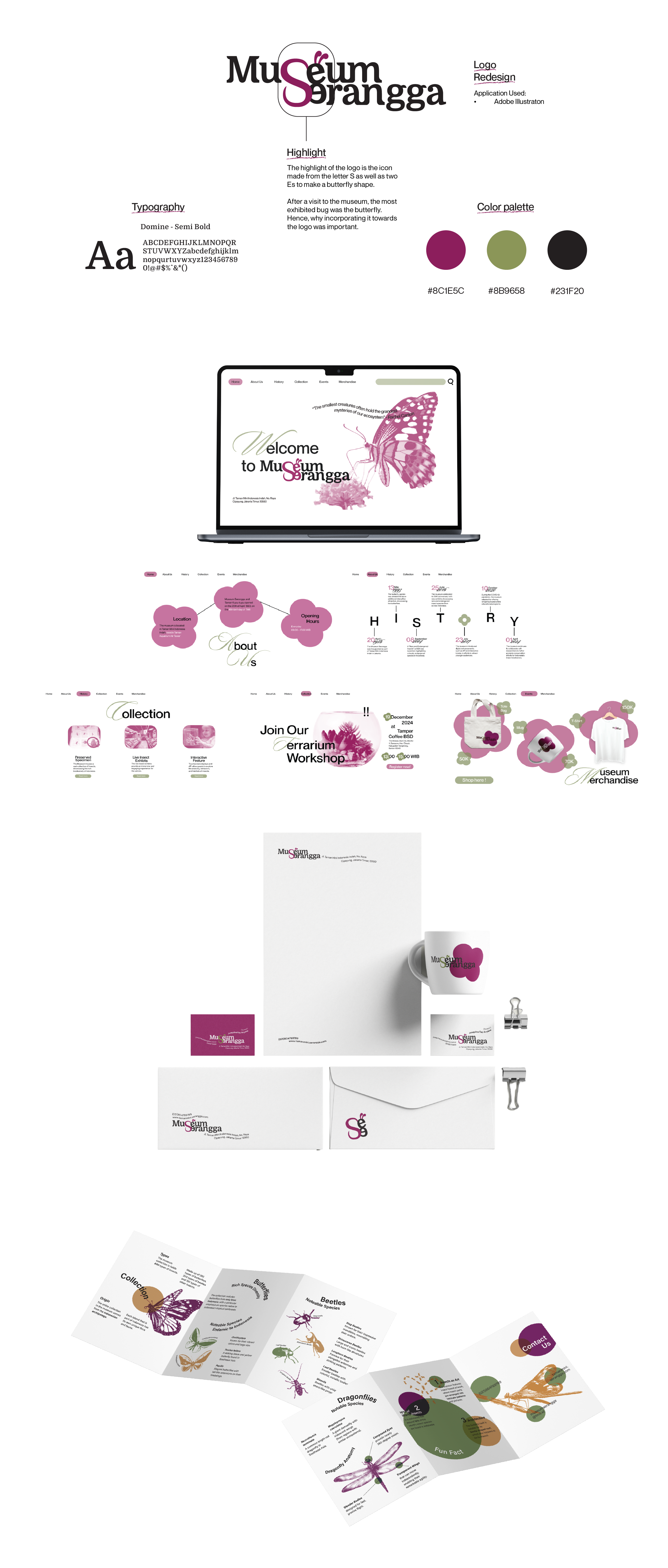 Museum Serangga Project Details